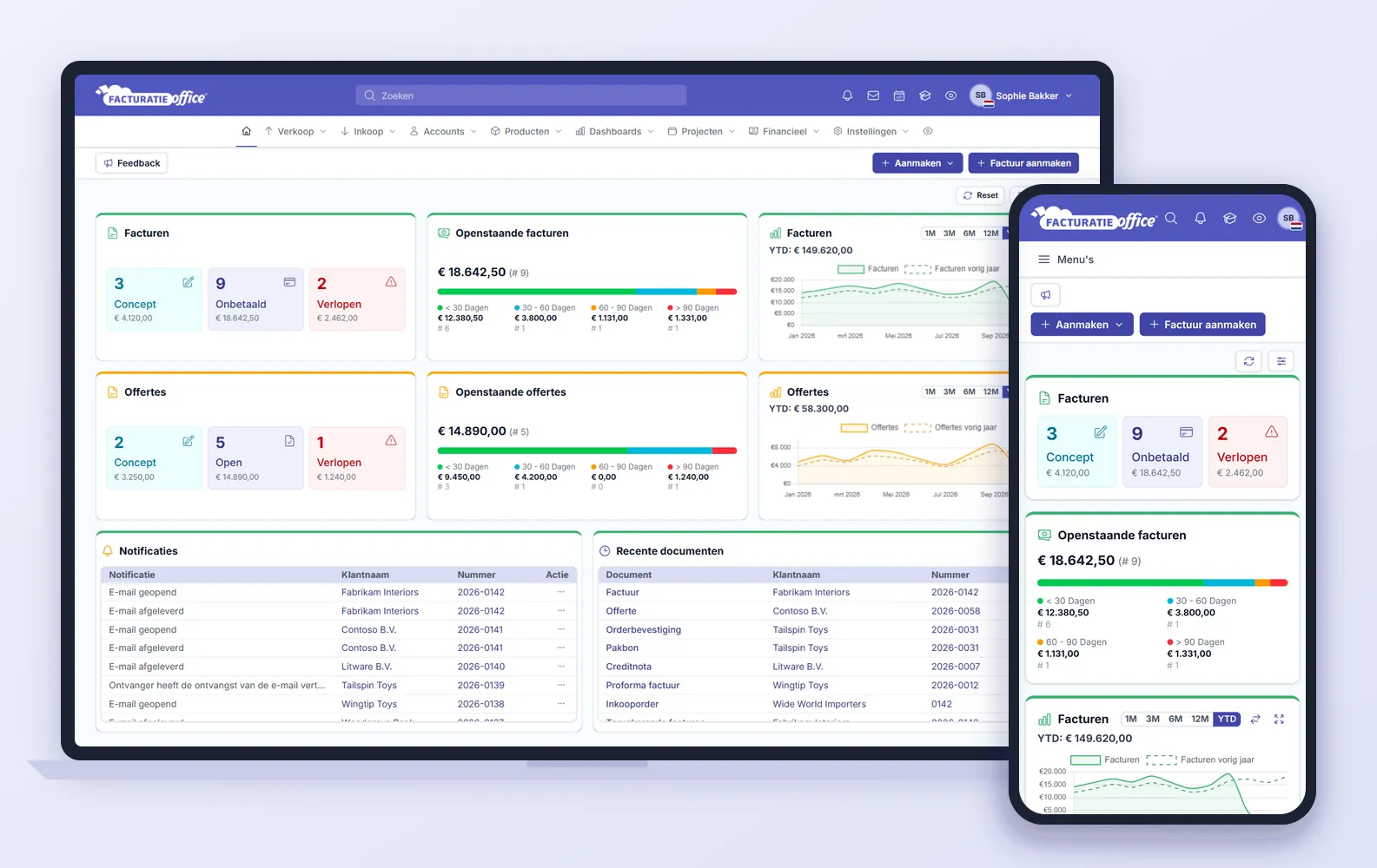 Hetzelfde Facturatie Office-dashboard op een laptop en op een smartphone