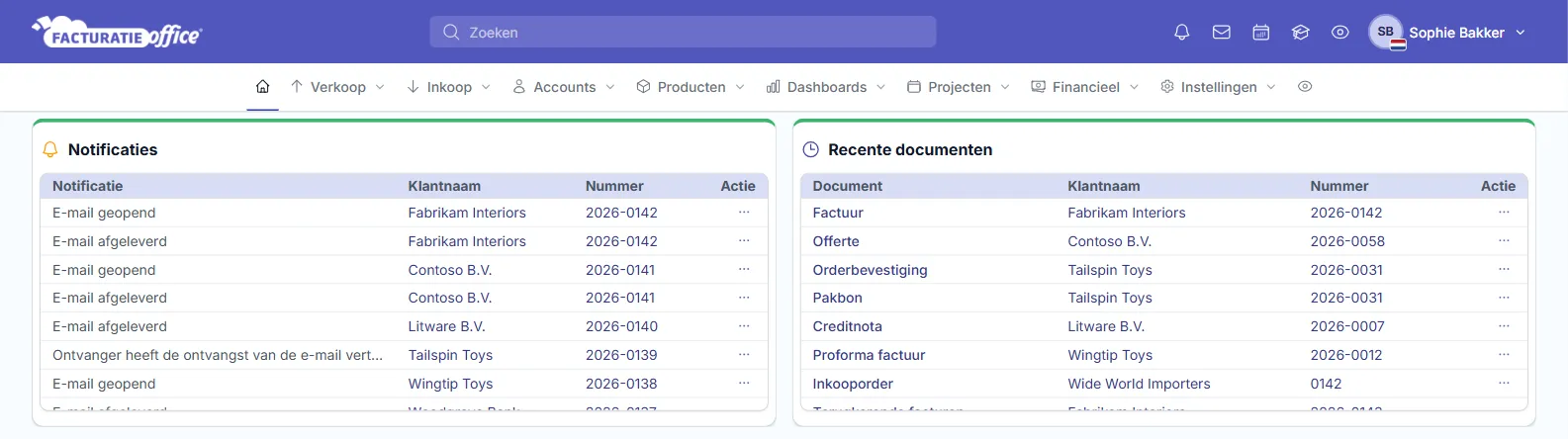 Notificaties per factuur: e-mail afgeleverd, e-mail geopend of vertraagd
