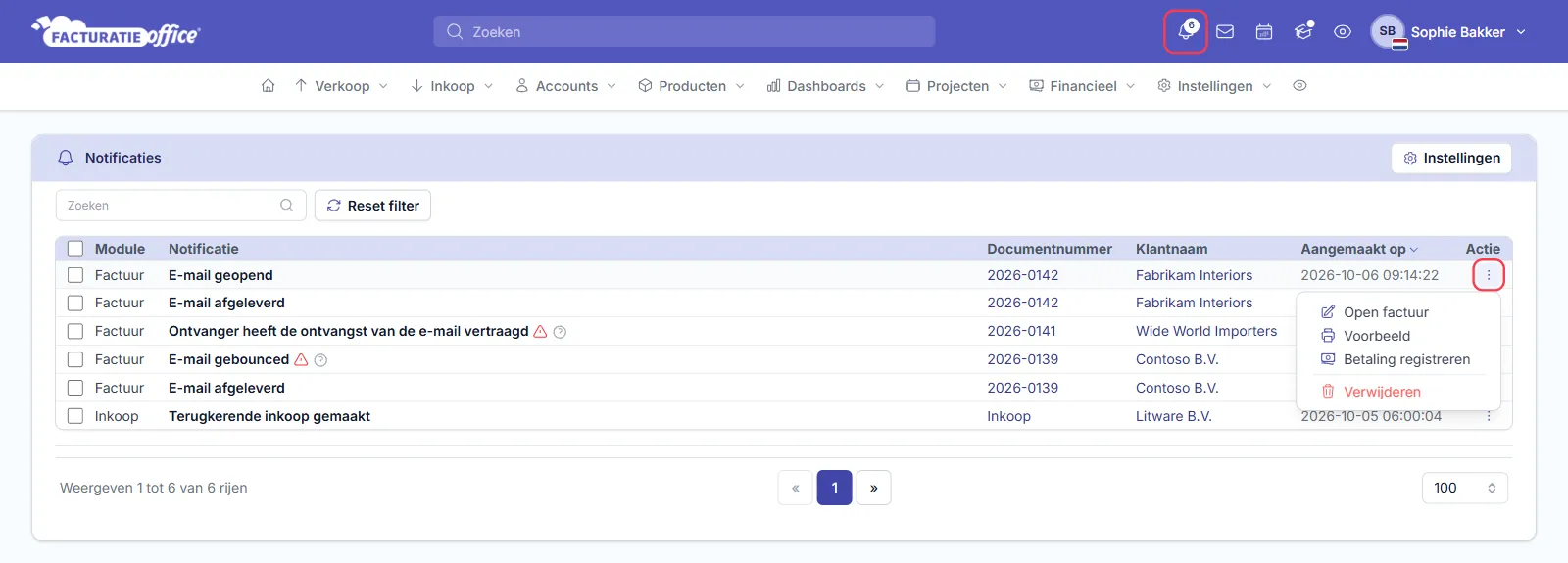Het overzicht Notificaties in Facturatie Office met de kolommen Module, Notificatie, Documentnummer, Klantnaam, Aangemaakt op en Actie, en meldingen als E-mail geopend en E-mail afgeleverd voor factuur 2026-0142 van Fabrikam Interiors, Ontvanger heeft de ontvangst van de e-mail vertraagd, E-mail gebounced en Terugkerende inkoop gemaakt; het Actie-menu van de eerste melding is geopend met Open factuur, Voorbeeld, Betaling registreren en Verwijderen, en het belletje in de bovenbalk en de Actie-knop zijn rood omlijnd
