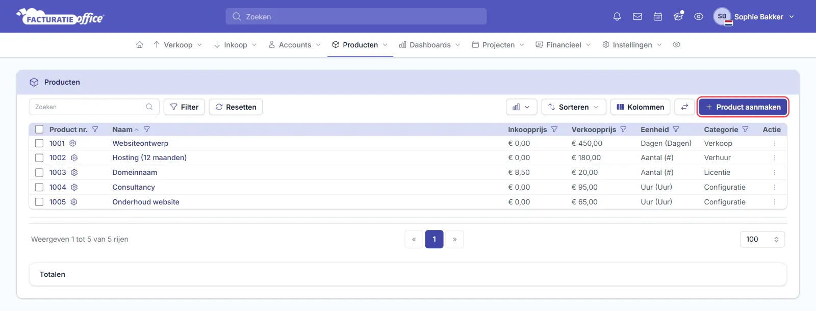 Het productenoverzicht in Facturatie Office met vijf producten, waaronder Websiteontwerp, Hosting (12 maanden) en Domeinnaam, met kolommen voor productnummer, naam, inkoopprijs, verkoopprijs, eenheid en categorie; de knop Product aanmaken is rood omlijnd