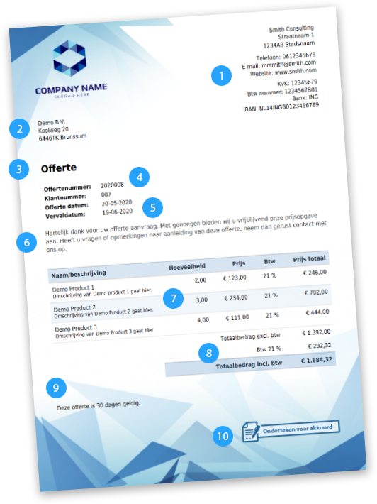 Voorbeeld van aanbevolen gegevens op een goede offerte